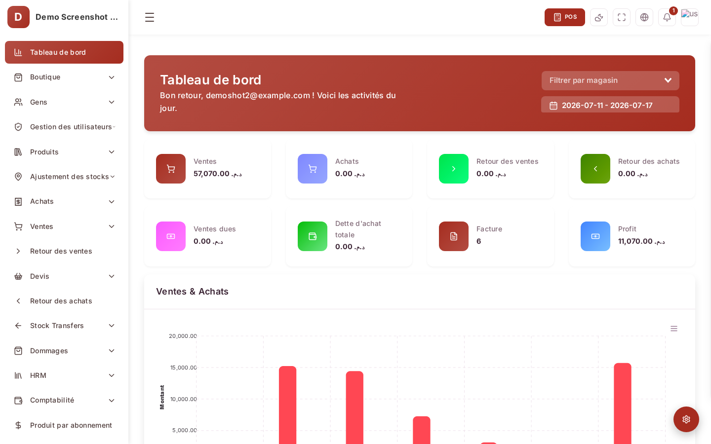 Tableau de bord Smahal